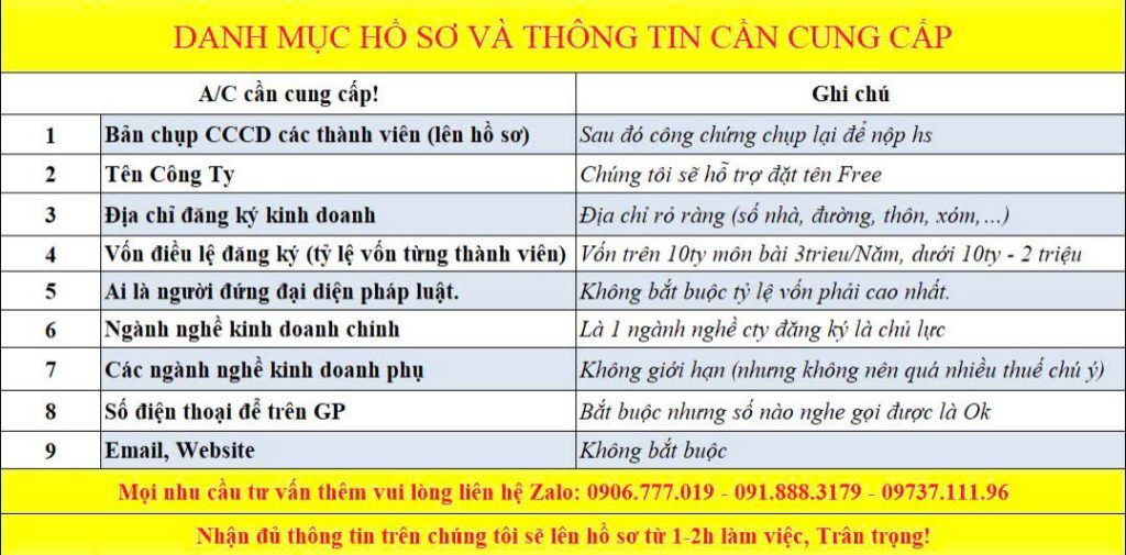 Thủ tục thành lập công ty nhanh chóng tại Hoàng Nam